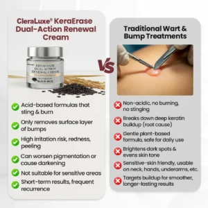 KeraErase Dual-Action Renewal Cream - Image 6