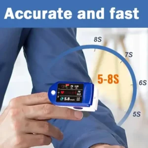 Blood Glucose Meter - Image 3