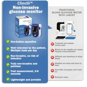 Blood Glucose Meter - Image 6