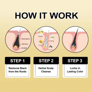 3-in-1 Black Hair Dye Shampoo - Image 8