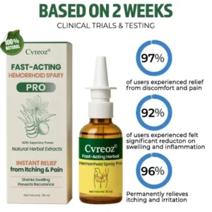 Fast-Acting Herbal Hemorrhoid Spray Pro - Image 4