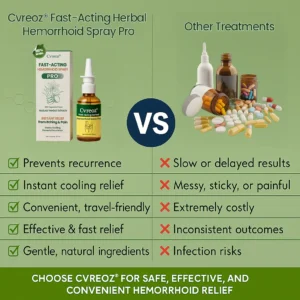 Fast-Acting Herbal Hemorrhoid Spray Pro - Image 5