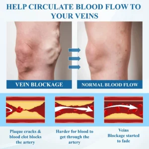 Microneedle Leg Patch - Image 13