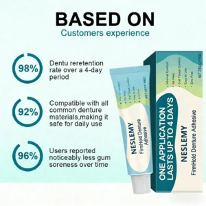 Denture Adhesive - Image 2