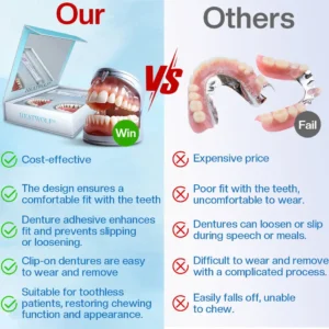 Silicone Full Denture Set - Image 3