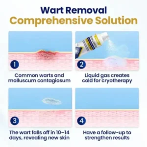 Bump Renewal Spray - Image 10