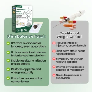 Slim Balance Patch - Image 2