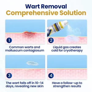 Bump Renewal Spray - Image 7