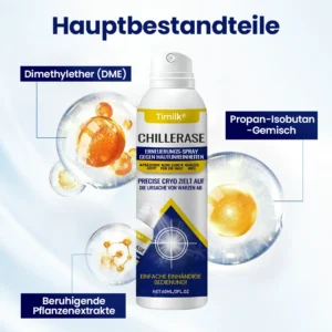 Spray gegen Hautunreinheiten - Image 3