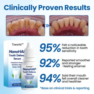 Tooth Defense Serum - Image 4