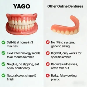 Functional Dentures