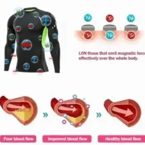 Ionic Shaping Sportswear - Image 14