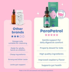 ParaPatrol Kids’ Digestive - Image 3