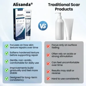 Texture Repair Gel - Image 11