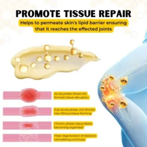 OrthoRestore Bee Venom Joint Relief Cream - Image 4