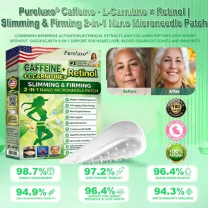 Caffeine · L-Carnitine × Retinol | Slimming & Firming 2-in-1 Nano Microneedle Patch - Image 8