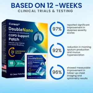 DoubleNano COPD Support Patch - Image 2