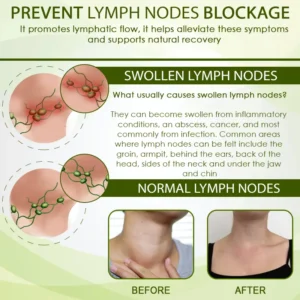 SwellFree Lymphatic Herbal Cream - Image 9