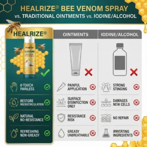 GlucoCare Bee Venom Diabetic Wound Spray - Image 5