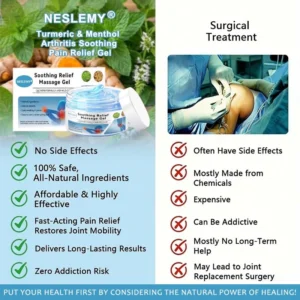 Joint Relief Gel - Image 3
