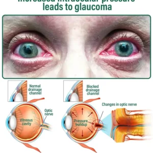 Nano Vision Repair Eye Serum - Image 15