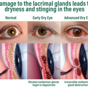 Nano Vision Repair Eye Serum - Image 16