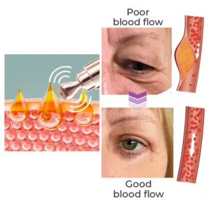 ✨RadianceEyes ✨ Pro-Vibrance Eye Cream Pen - Image 3