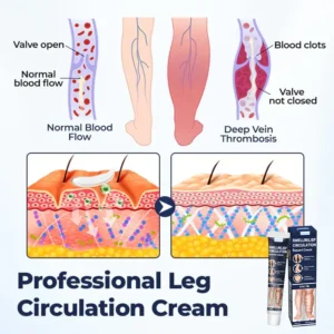 SwellRelief Circulation Support Cream - Image 2