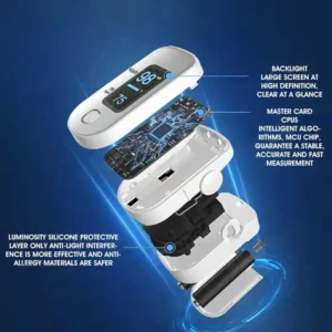 【OFFICIAL Next-Generation Intelligent Multifunctional Non-Invasive Laser Blood Glucose Meter [99.9% Accuracy] - Image 11