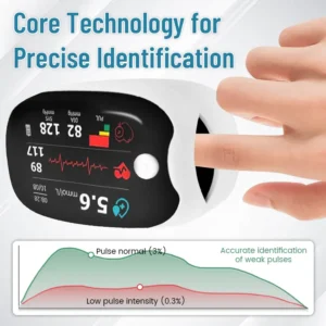 [Official Store] GlucoSense Laser Blood Glucose Monitoring Device - Image 10