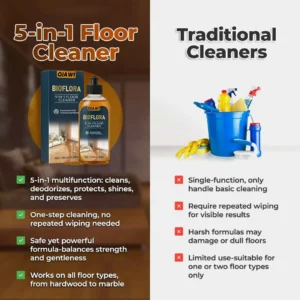 QIAWI 5-in-1 Floor Cleaner - Fast-Drying, Antibacterial, and Eco-Friendly Solution - Image 5