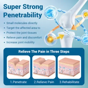 Back Pain Patch Natural Pain Relief Patches - Image 4
