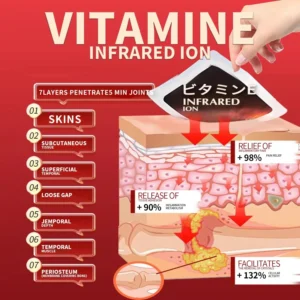 Back Pain Patch Natural Pain Relief Patches - Image 7