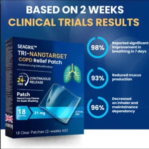 Tri-NanoTarget COPD Relief Patch - Image 2