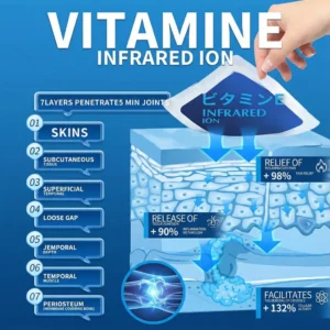 2026 Ultra-Relief: Stop Back & Knee Pain in Minutes | Advanced Herbal Formula - Image 3