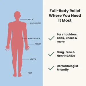 2026 Ultra-Relief: Stop Back & Knee Pain in Minutes | Advanced Herbal Formula - Image 7