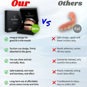 🌟 – Custom-Crafted Dentures That Feel as Natural as They Look👩‍🔬 - Image 4