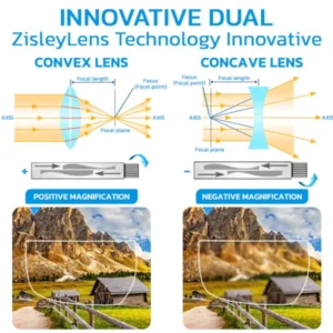 Zisley-Lens German Auto Focus Glasses - Image 6