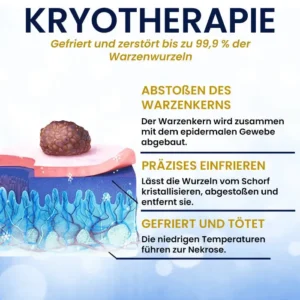 Hautanhängsel-Kryo-Behandlungsspray - Image 4