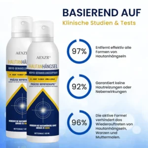 Hautanhängsel-Kryo-Behandlungsspray - Image 6