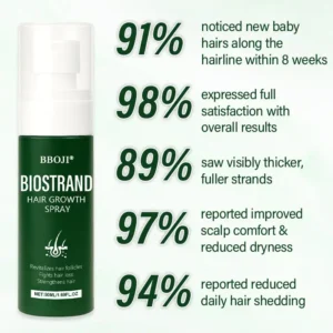 BioStrand Hair Growth Spray - Image 2