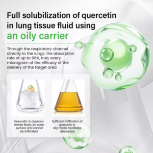 SpireFresh Quercetin Lung Detox Inhaler - Image 7