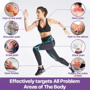 Curcumin & Emu Oil Pain Gel - Image 4