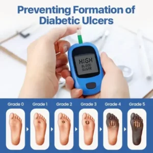 VitaGluco Diabetes Treatment Cream - Image 6