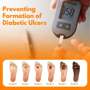 Bee Venom Diabetic Wound Spray - Image 4