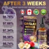 Weight Loss Drops