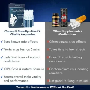 Nanolipo HardX Vitality Ampoules - Image 6