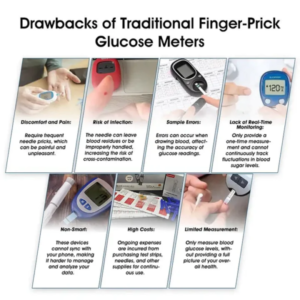 [Expert-Grade Measuring] Advanced Non-Invasive GlucoseMonitor-99.9% Accuracy + Exclusive Gift ✅TGA Approved - Image 11