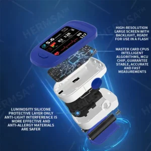 High-Precision Multi-Purpose Non-Invasive Device - Image 10