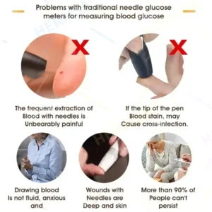 High-Precision Multi-Purpose Non-Invasive Device - Image 3